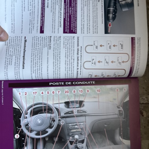 Revue Technique Renault Laguna 2 II 2.0 16v 135ch 2.0 DCi 150ch Rta Essen Diesel - Imagen 4 de 24