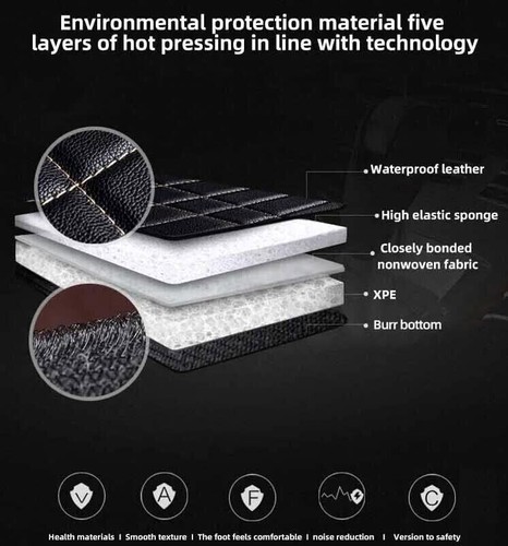 Alfombrillas coche de lujo 3D forro para Mercedes-Benz Clase A, Clase B, Clase C - Imagen 88 de 162