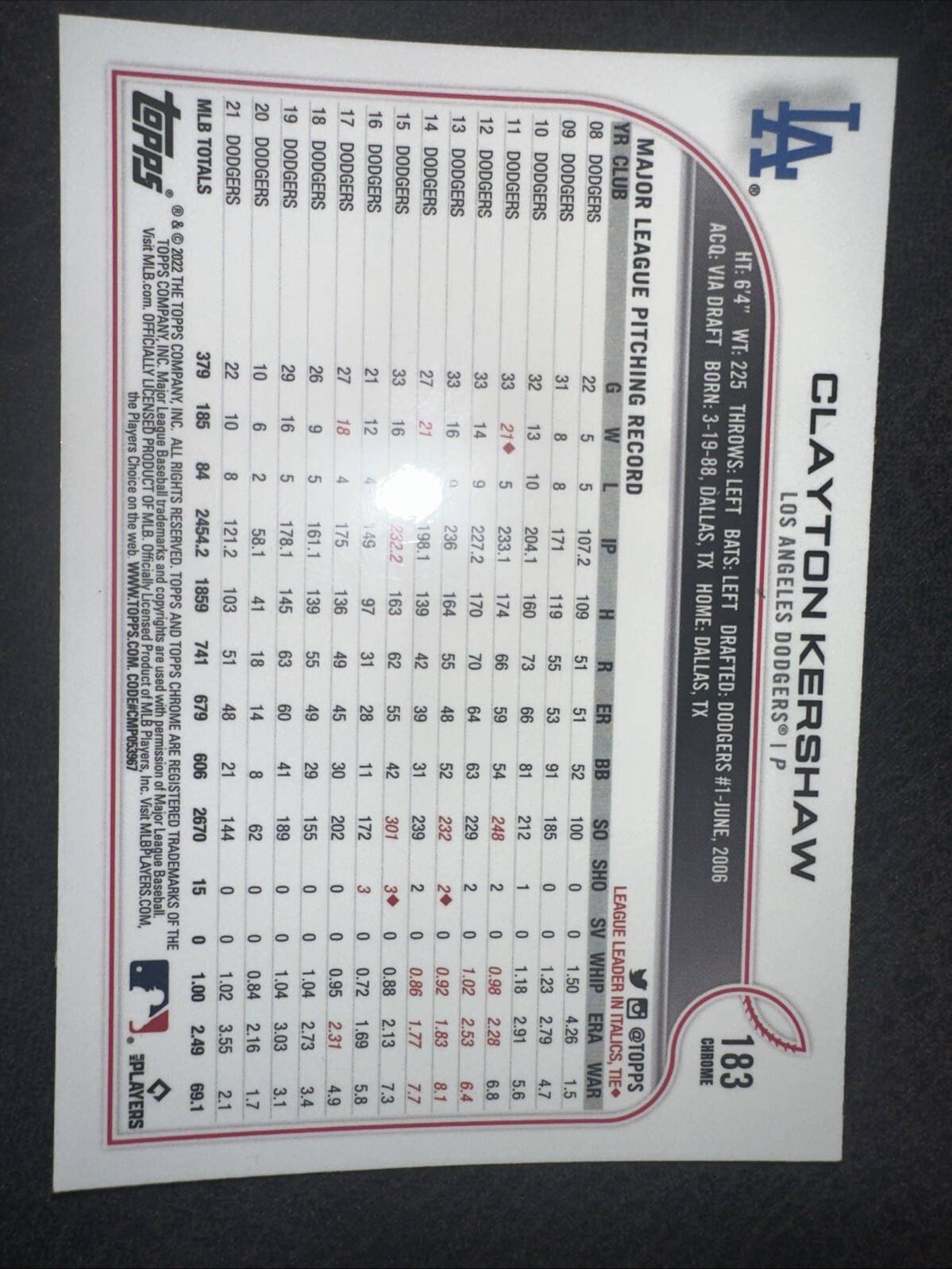 Picture 2 of 2
