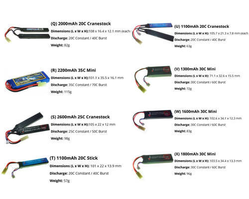 7.4V 560 to 2600mAh Airsoft LiPO Battery Custom Connector Giant Power VapexTech - Picture 4 of 29