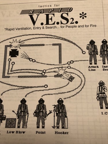 1999 Tactics For Rapid Ventilation, Entry & Search Hook And Ladder University - Picture 2 of 8