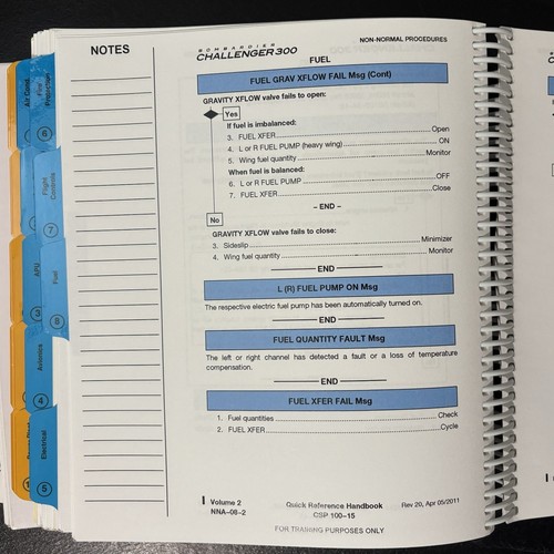 Challenger 300 Quick Reference Handbook Volumes 1 and 2, FlightSafety, Paperback - Foto 10 di 10