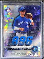 Groshans, Jordan - 2019 Bowman Chrome - Stat Tracker - Atomic - 134/150 -INV