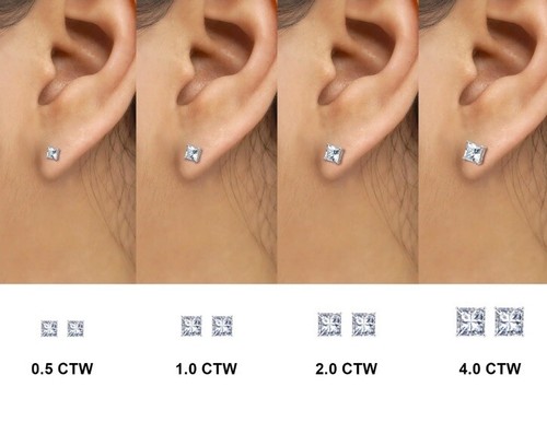 2Ct PRINCESS Cut Moissanite Solitaire Stud Earrings 18K White Gold Plated In Box - Picture 4 of 9