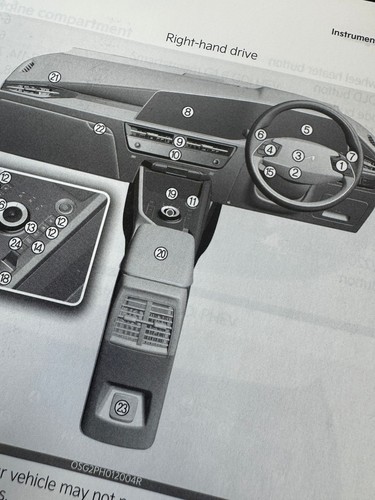 KIA NIRO HEV / PHEV HYBRID OWNERS PACK / HANDBOOK / MANUAL 2022~2025 (2024) - Picture 5 of 7