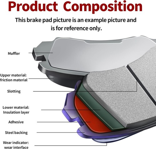F+R Sintered Brake Pads For Yamaha Raptor 700 700R YFM700R YFM 700R 2013-2020 - Picture 2 of 3