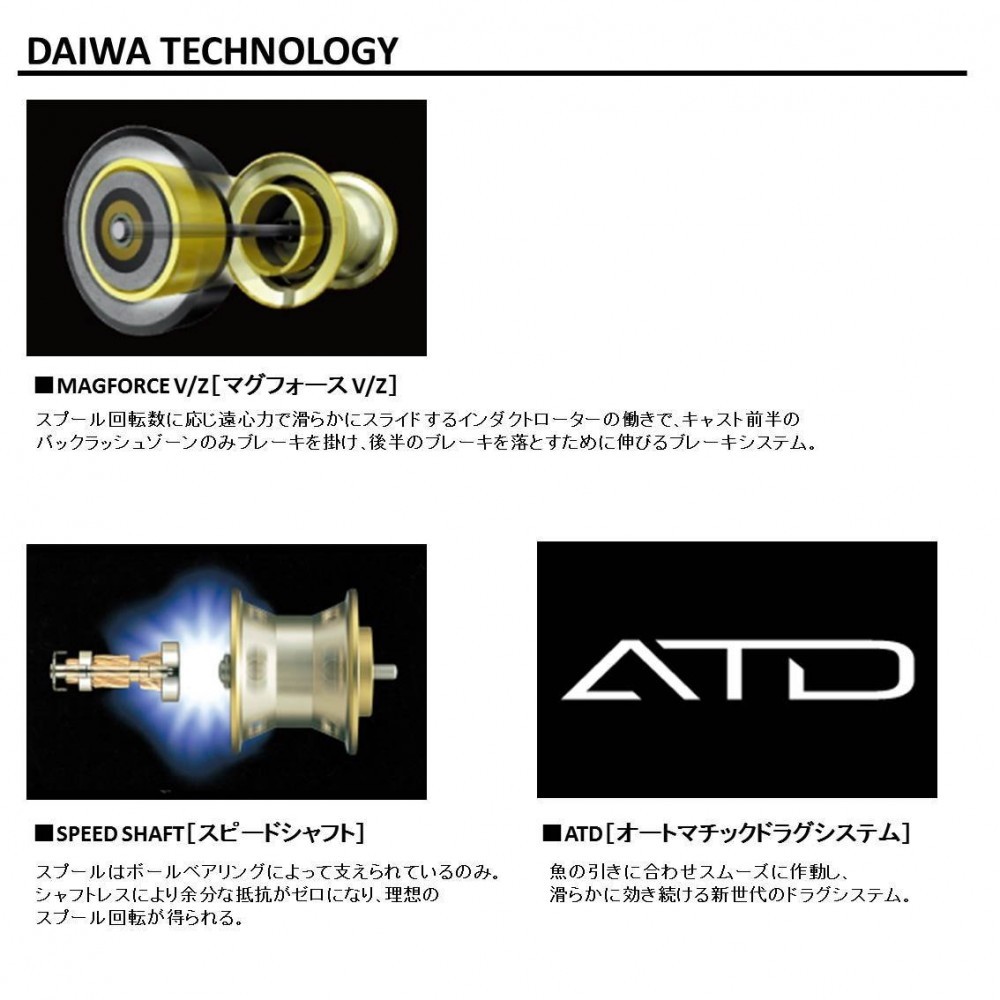 Daiwa Reel 18 RYOGA 1520 HL For For For Fishing From Japan 874341 Daiwa Reel 18 RYOGA 1520 HL For For For Fishing From Japan 874341