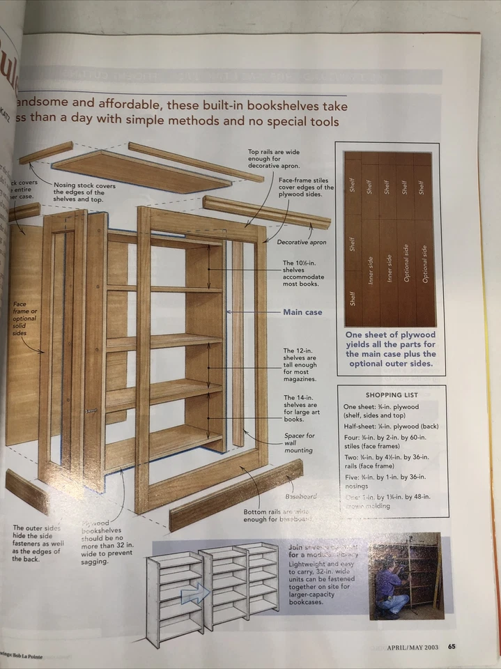 Fine Homebuilding  working with MDF, Electrical Subpanels, and Exterior painting - Image 4 of 4