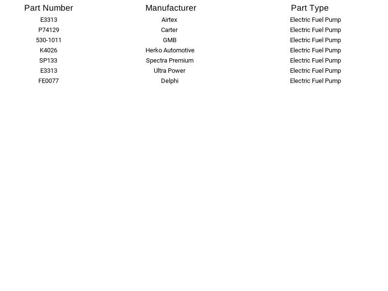 Bomba de combustible eléctrica Airtex E3313 para Buick Chevrolet Oldsmobile Pontiac 1992-2005 Foto 3 de 4