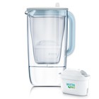 Brita Water Purifier, Pot Type, PFOS/PFOA Removal Tested, Glass Jug, Light Blue,