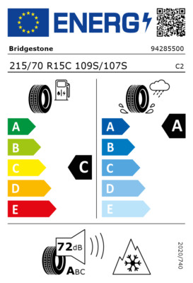 EU-Reifenlabel