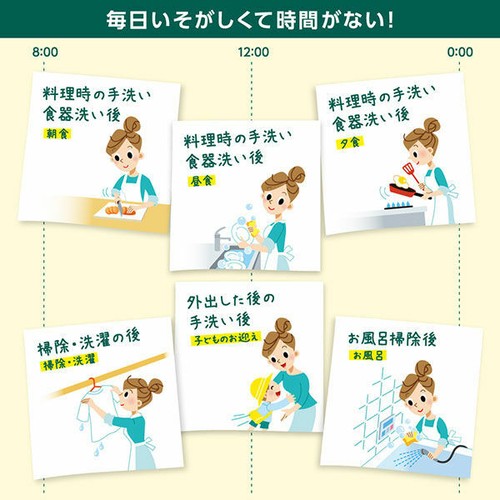 Leche para el cuidado de manos Kao Atrix sin perfume 200 ml de Japón - Imagen 4 de 4