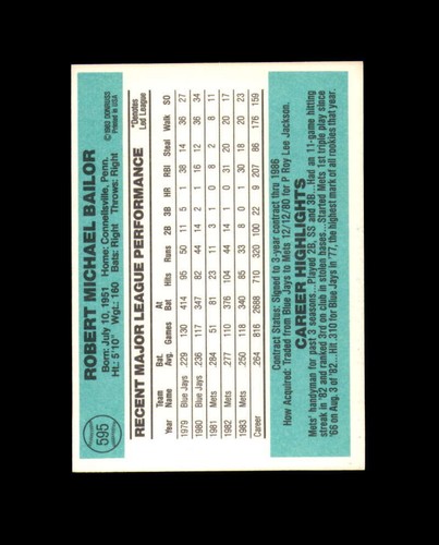 Bob Bailor Signed 1984 Donruss New York Mets Autograph - Picture 2 of 2