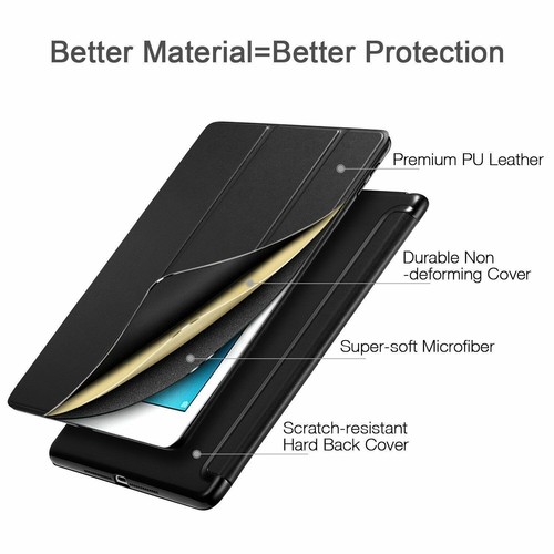 iPad Case For iPad 10.2 9th Generation Air 1 2 10.9 10th 5th 6th 7th 8th 10th 11 - Picture 22 of 48