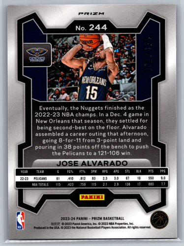 Jose Alvarado 2023-24 Panini Prizm Blue Ice /125 #244 New Orleans Pelicans - Picture 2 of 2