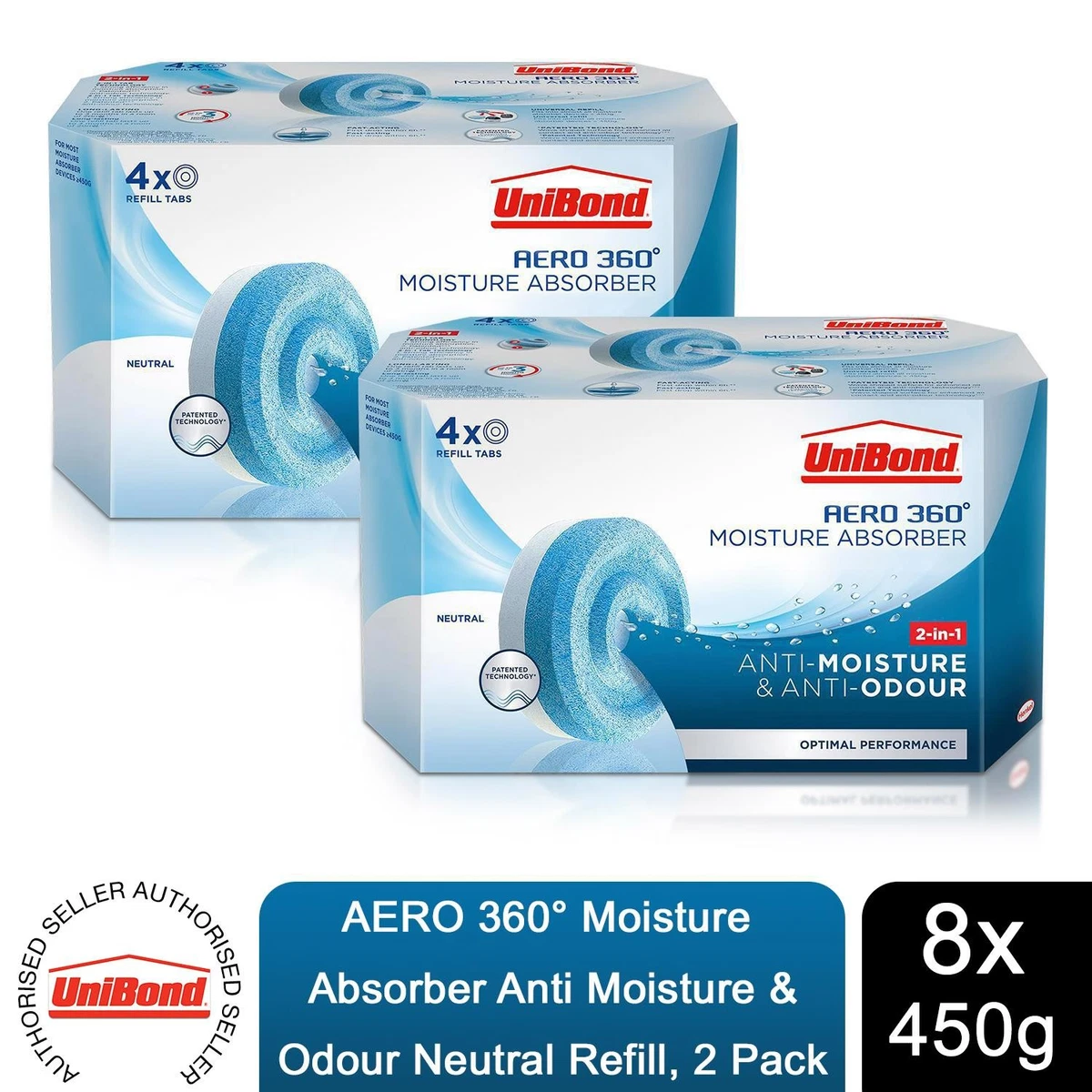 UniBond AERO 360 Feuchtigkeitsabsorber Neutral Nachfülltab 450g, 4er Pack x 2