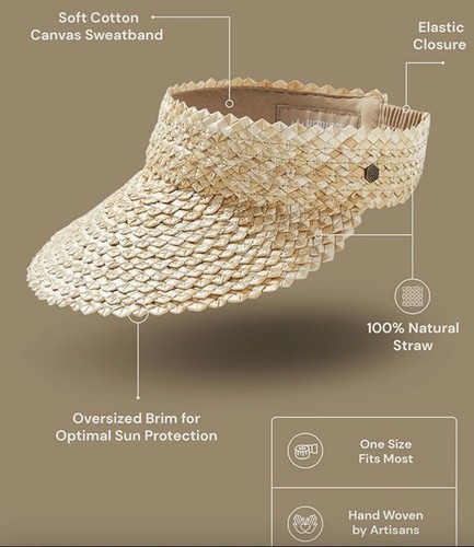 Hemlock Capri Visor Packable Beach and Sun Visor Straw and Linen Blonde - Picture 4 of 6