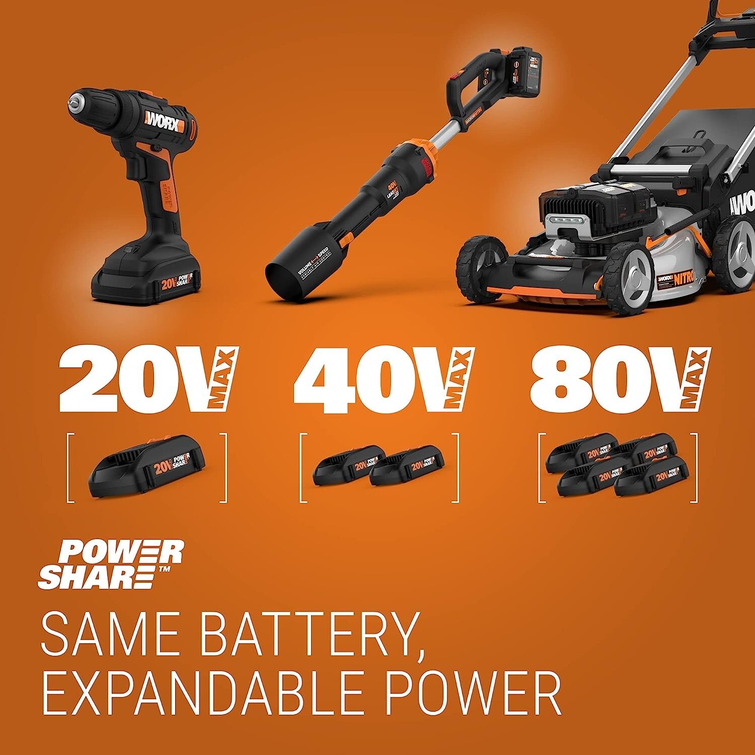 WORX (WG261.9) 20V Power Share 22" Cordless Hedge Trimmer (Tool Only