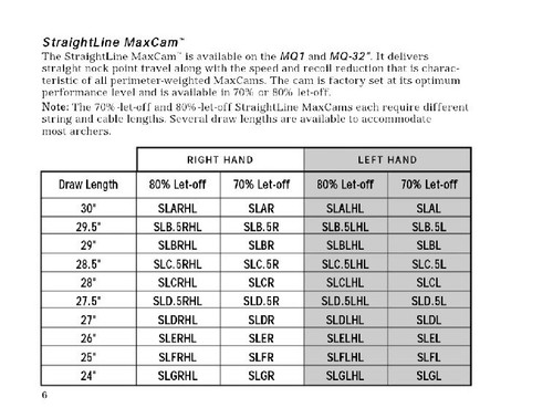 Mathews MQ1 MQ32 Cam SLAR 30" Right Hand RH 30 Archery Part - Picture 2 of 9