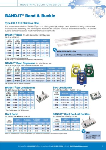 Band-it Band & Buckle Clip System Stainless Steel Reels Clamps Dispenser 30.5m - Picture 9 of 26