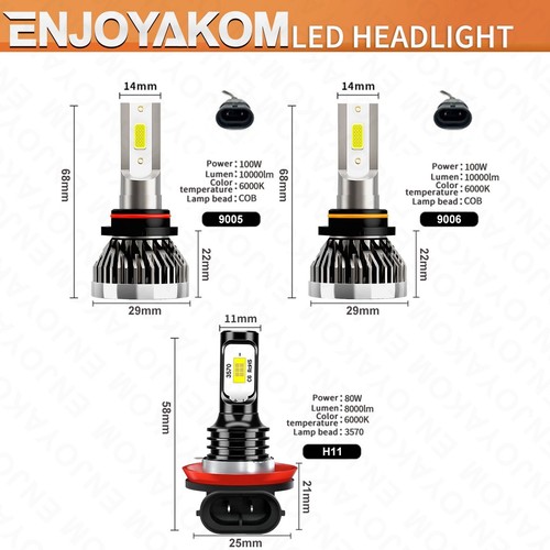 For Honda Odyssey 2005-2010 Combo LED Headlight + Fog Light Bulbs 6000K White - Bild 6 von 11