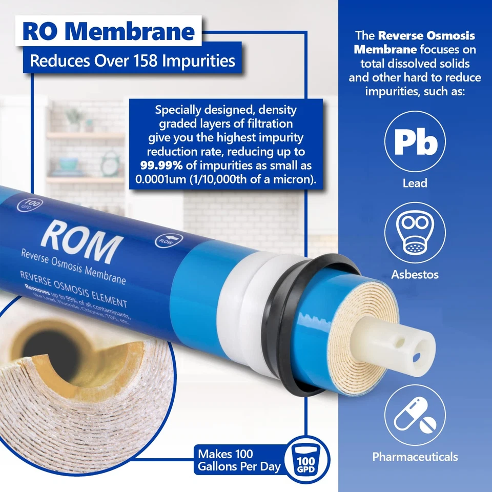 – 1 Year Reverse Osmosis System Replacement Filter Set – 8 Filters with 100 G... - Image 4 of 4