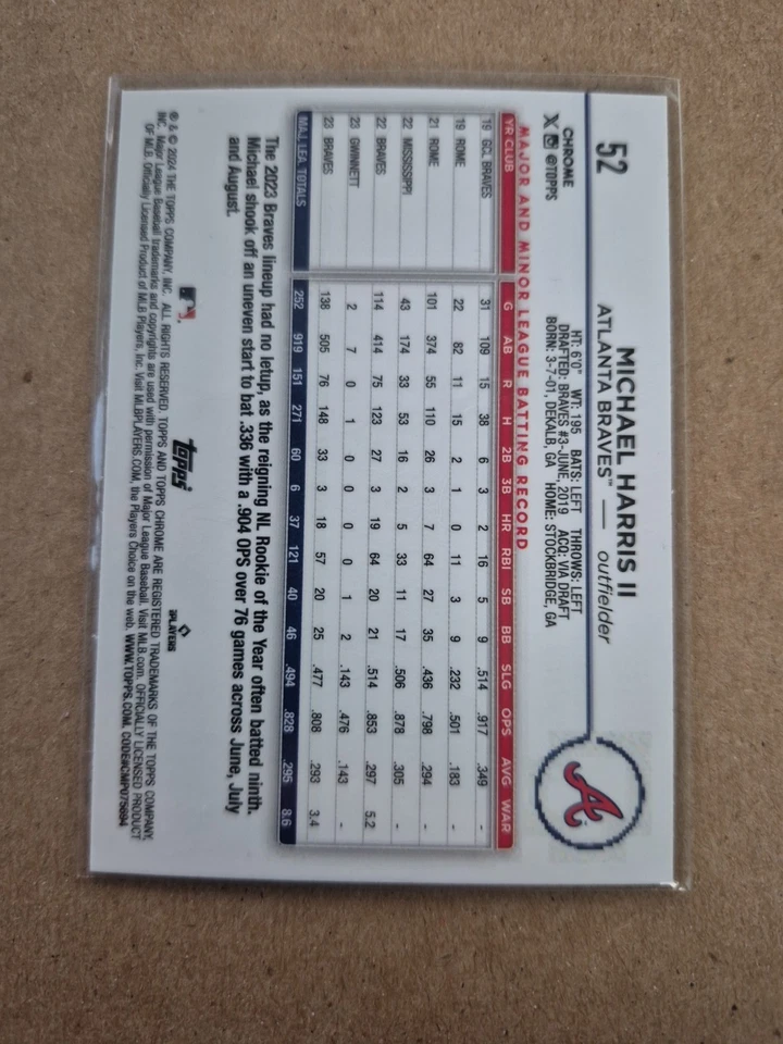 2024 Topps Chrome - Michael Harris II #52 RayWave Refractor - Image 2 of 2