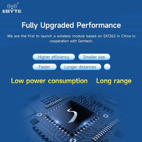 Módulo LoRa Interfaz USB 230/400/900MHz EBYTE 22dBm Con Antena 5KM DIP - Imagen 4 de 10