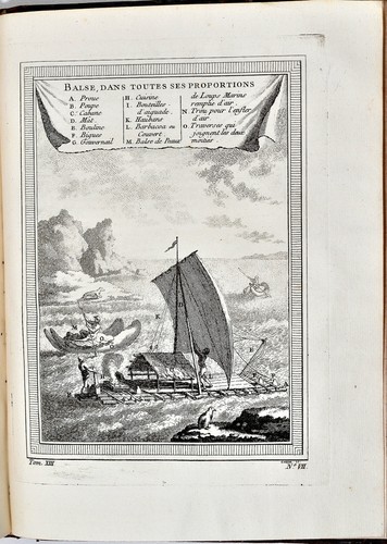 HISTOIRE GENERALE DES VOYAGES, Tome XIII - 1756, in 4°. Amérique Sud et Centrale - Picture 8 of 10