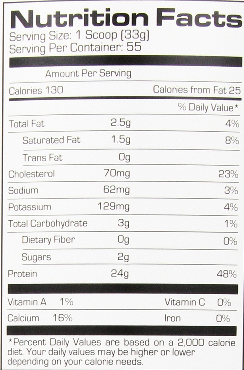 ProSupps 2.26 kg Pure Powder Whey Glazed Donut Protein Powder Pure e68bc4 ProSupps 2.26 kg Pure Powder Whey Glazed Donut Protein Powder Pure e68bc4