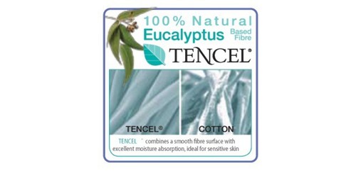 Waterproof Mattress Protector - Naturelle Eucalyptus - Picture 8 of 14