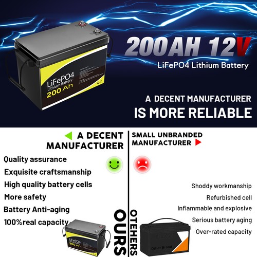 12V 200Ah Battery LiFePO4 Lithium Iron BMS Camping Emergency Backup Solar Boat - Picture 2 of 24