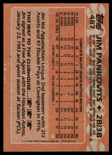 1988 Topps Jim Pankovits Houston Astros #487 - Picture 2 of 2