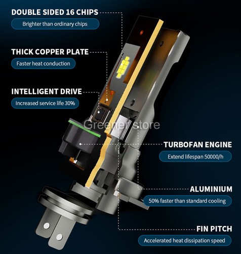 2x 55W Car LED Headlight H7 40000LM Lamp Bulb Xenon White 6000K Plug & Play 12V - Imagen 4 de 11