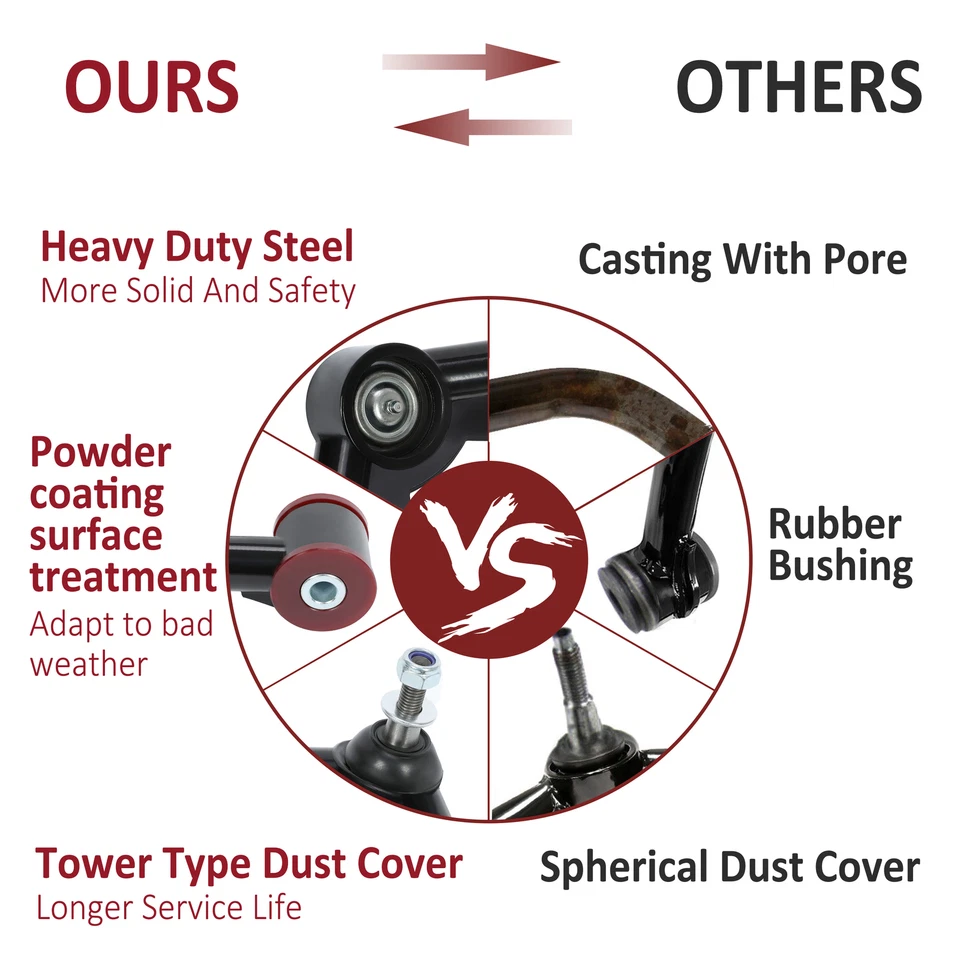 2-4" Lift Upper Control Arm For 2001-2010 Chevy Silverado GMC Sierra 2500 3500HD - Image 3 of 4