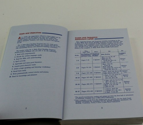 Adventure Lands Teacher's Edition A Beka Book Reading Program - Picture 5 of 6