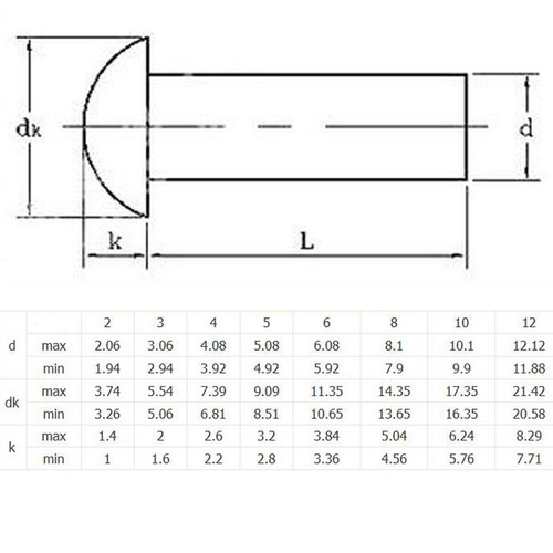 Remaches sólidos con botón/cabeza de cúpula de aluminio M2 M2.5 M3 M4 M5 M6 M8 - Imagen 2 de 8