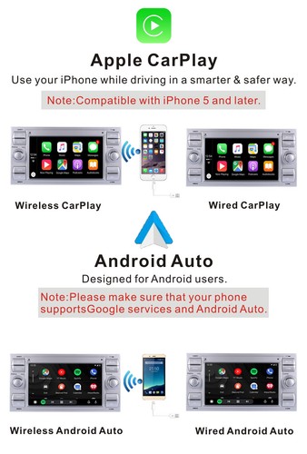 CarPlay estéreo para Ford Transit MK7 unidad principal GPS radio navegador WiFi BT 2+32 GB - Imagen 5 de 13
