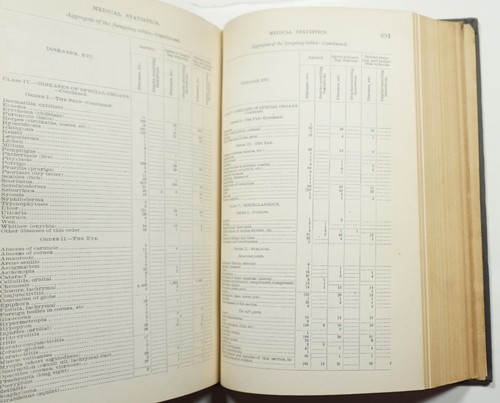 Sixty-Second Annual Report of the Commissioner of Indian Affairs 1893 - Picture 4 of 6
