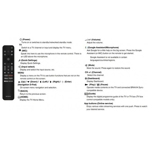 RMF-TX910U Genuine Original SONY TV Backlit Remote Control A95L SERIES RMFTX910U - Picture 3 of 6