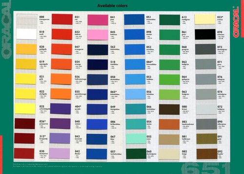 dice vinyl car sticker, decal, window laptop ORACAL 651dice - Picture 2 of 2