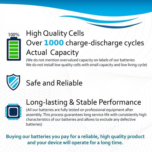 2-Pack HQRP Battery for Panasonic KX-TGA106M, KX-TGA401B, KX-TGA430B, KX-TGA630S - Picture 8 of 8