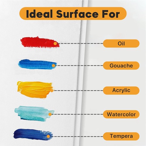 CONDA Stretched Canvas for Painting, 12 Packs Multi Sizes Shapes, White - Picture 5 of 7