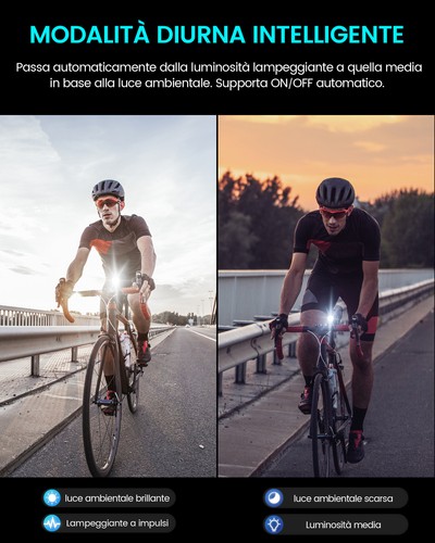 Ravemen K1800 Bici Faro Luce Anteriore Bicicletta Fanale Ricaricabile 5000mAh AI - Foto 4 di 19