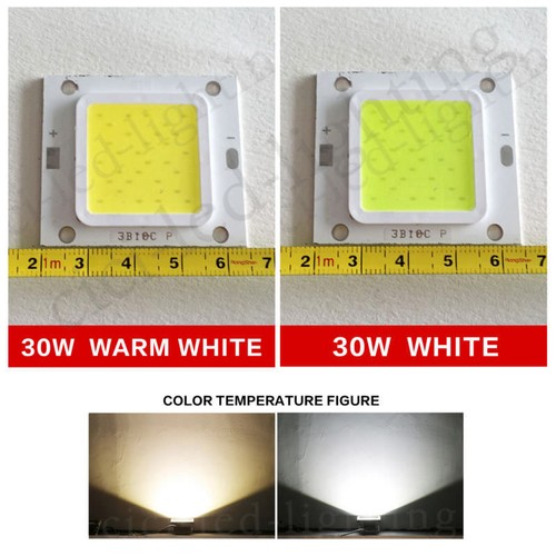 LED Chip Power Supply Driver 100W 50W 30W 20W 10W COB Waterproof Transformer - Picture 42 of 52