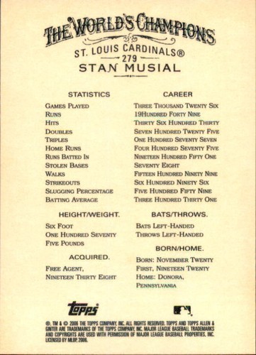 2006 Topps Allen and Ginter Baseball - Pick Your Card - Picture 175 of 299