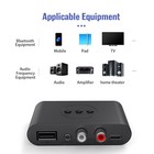 Adattatore Wireless Bluetooth 5.0 Ricevitore Audio Stereo Aux Da 3,5 Mm U Disk