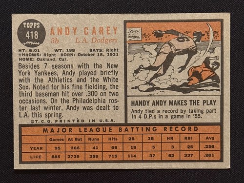 1962 TOPPS BASEBALL CARD SINGLES #301 - 446 - COMPLETE YOUR SET - UNGRADED COND. - Picture 127 of 145