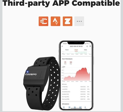 COOSPO Brazalete Monitor de Ritmo Cardíaco, Bluetooth ANT+ HR Sensor Óptico para... - Imagen 3 de 10