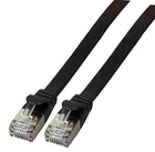 EFB-Elektronik K5545SW.0.5 Network Cable 0.5 m Cat6a U/FTP (STP) Black - Network